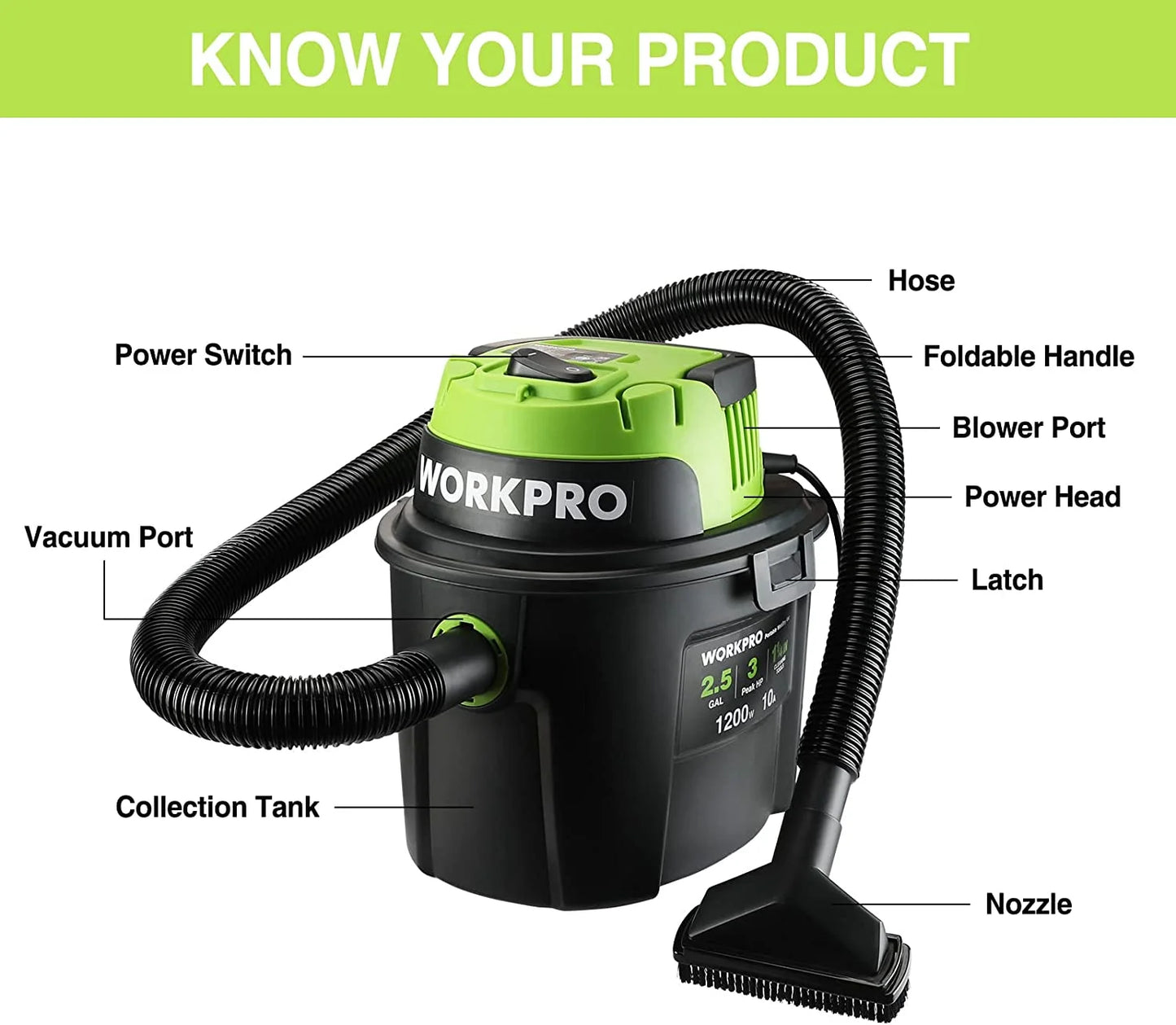 Wet Dry Vacuum 2.5 Gallon 3 Peak Horsepower Portable Shop Vacuum Cleaner Black W125080A