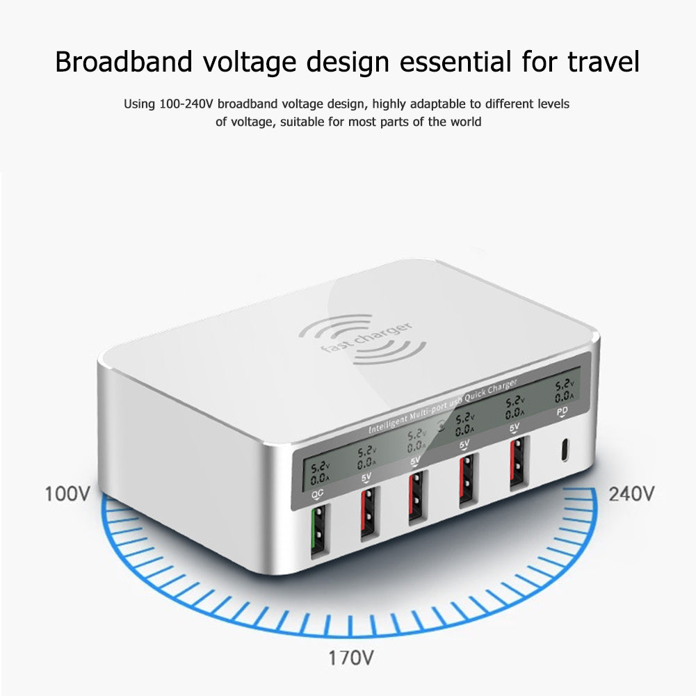 Multi-Device USB Fast Charger with Smart Charging Row Plug