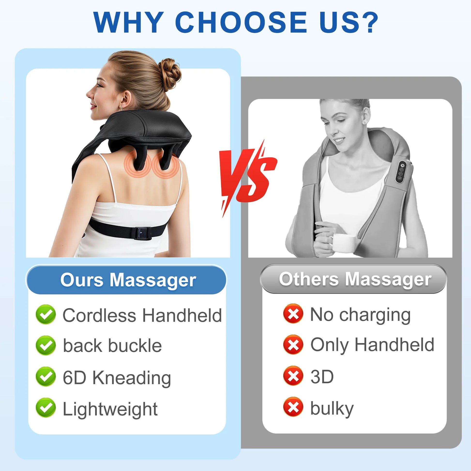 All Joints Massager with Heat - 6D Shiatsu Deep Tissue Kneading for Back, Leg, Muscle Pain Relief