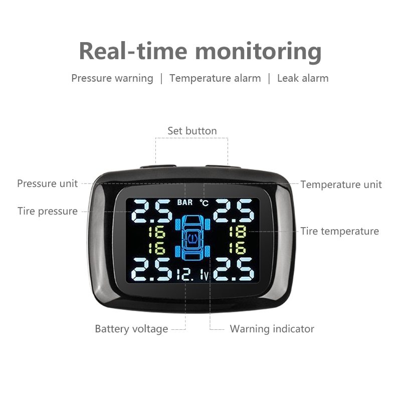 Tire Pressure Monitoring System Sensors, Cigarette Lighter, USB Port, Auto Security Alarm Systems