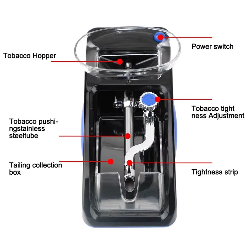 Fully Automatic Household Cigarette Rolling Machine，Small Automatic Cigarette Rolling Machine for Various Countries