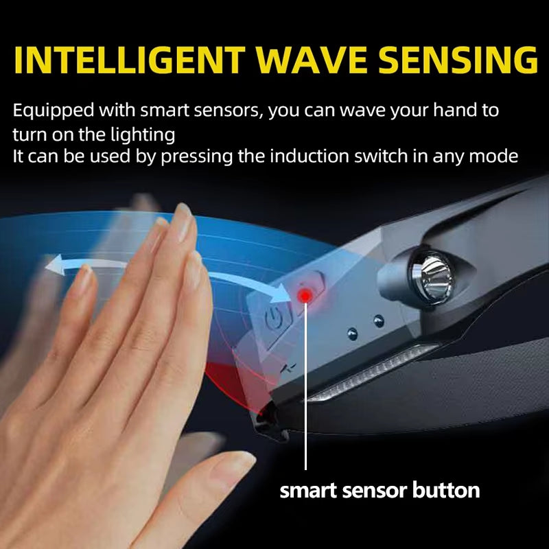  Induction Headlamp with Sensor - USB Rechargeable COB LED Headlight, 5 Modes Hands-Free Head Torch for Running & Camping