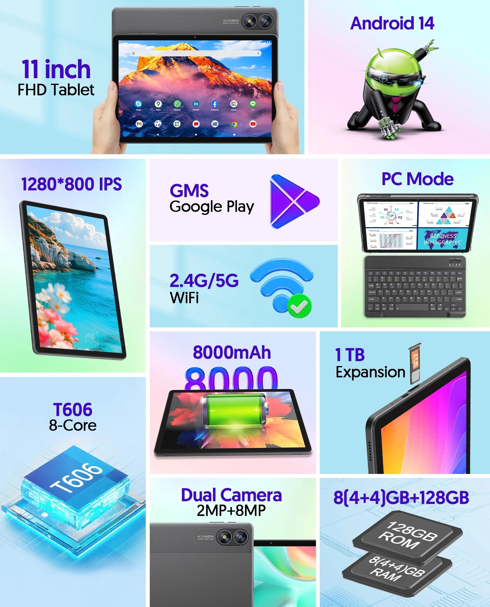 Android Tablet with Keyboard, 10 Inch Android 14 Tablet, T606 Octa Core 8GB+128GB+1TB Expand,8000Mah Battery,5G Wifi 6, Bluetooth,2+8Mp Dual Camera, 2 in 1 Tablet with Keyboard, Mouse, Case, Stylus