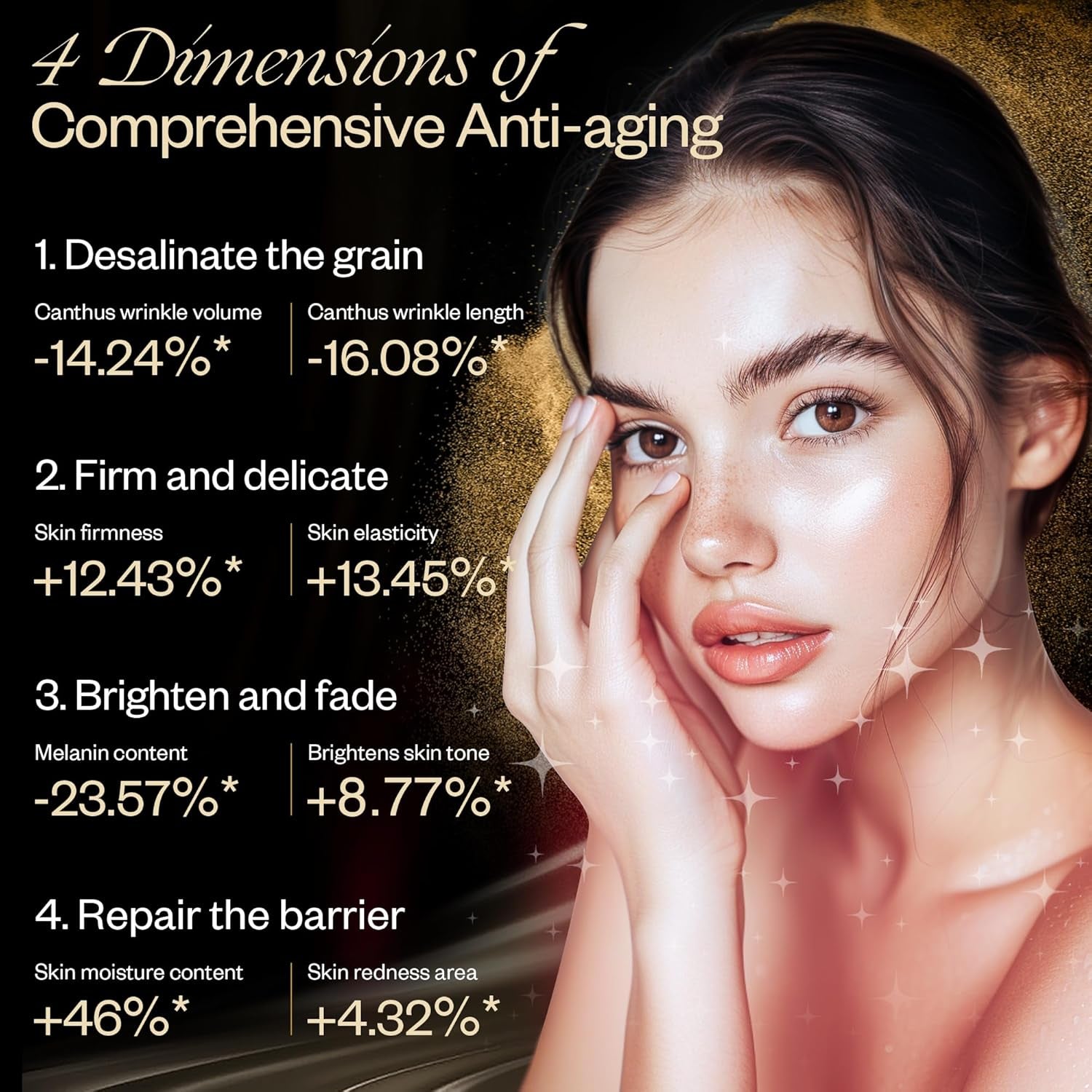 4-in-1 Professional Red Light Therapy Device for Face & Body Care – Anti-Aging & Muscle Recovery