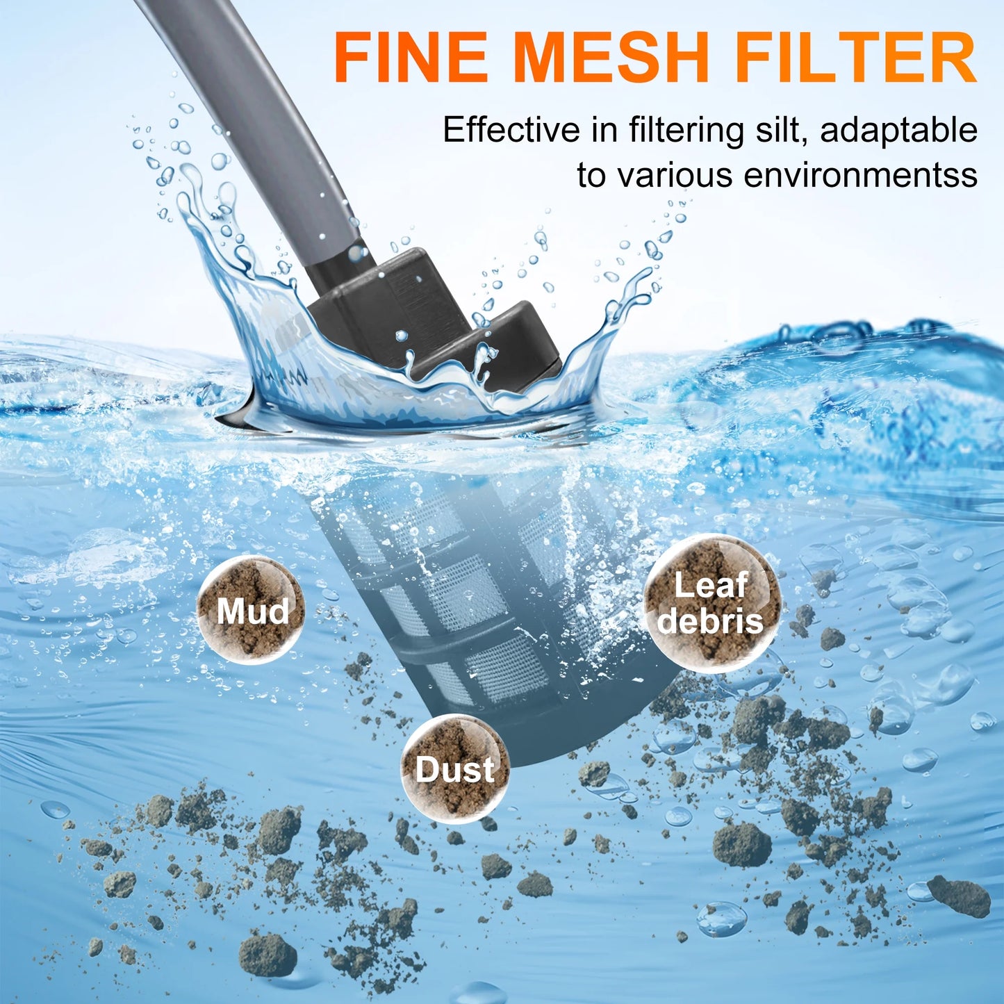 Powerful 970PSI Cordless Pressure Washer - 6-in-1 Nozzle, 2-3 hrs Runtime