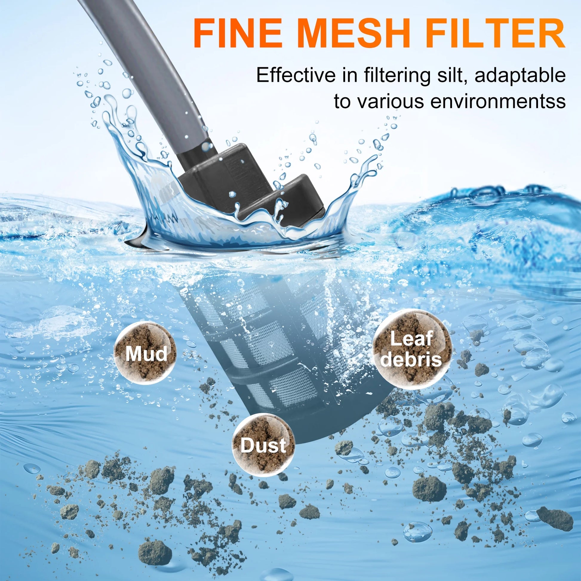 Powerful 970PSI Cordless Pressure Washer - 6-in-1 Nozzle, 2-3 hrs Runtime