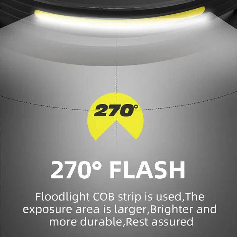  Induction Headlamp with Sensor - USB Rechargeable COB LED Headlight, 5 Modes Hands-Free Head Torch for Running & Camping