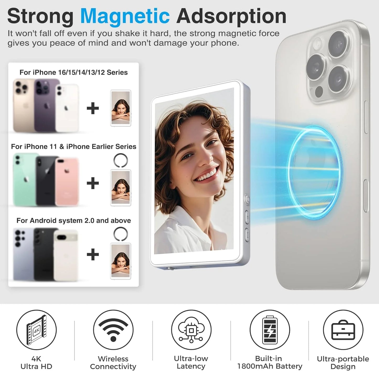 Vlog Selfie Monitor Screen with Wireless&Remote Control 1800Mah Battery, Back Camera Monito for Iphone & Android Phone,Selfie Monitor Screen Phone