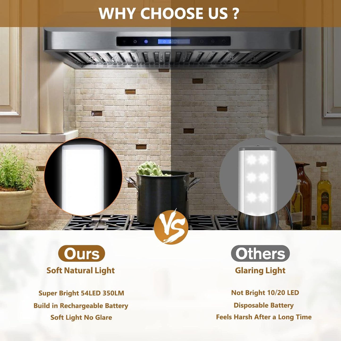 Under Cabinet Lights, 2 Pack Wireless Motion Sensor Closet Light with USB-C Rechargeable 2200Mah Battery, Magnetic Mount for Kitchen, Hallway & Stairs — Ultra-Bright Cool White LED Lighting