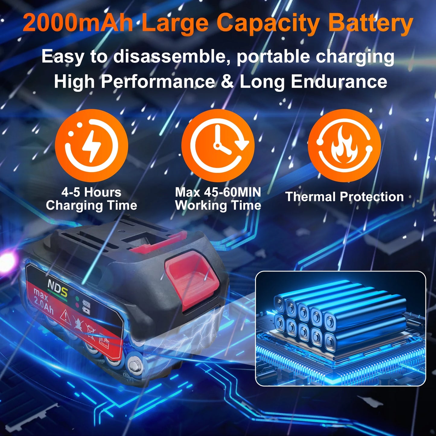 Powerful 970PSI Cordless Pressure Washer - 6-in-1 Nozzle, 2-3 hrs Runtime